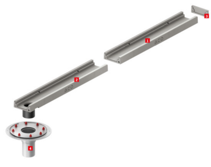 Deckline P līnijveida kanāli autostāvvietām