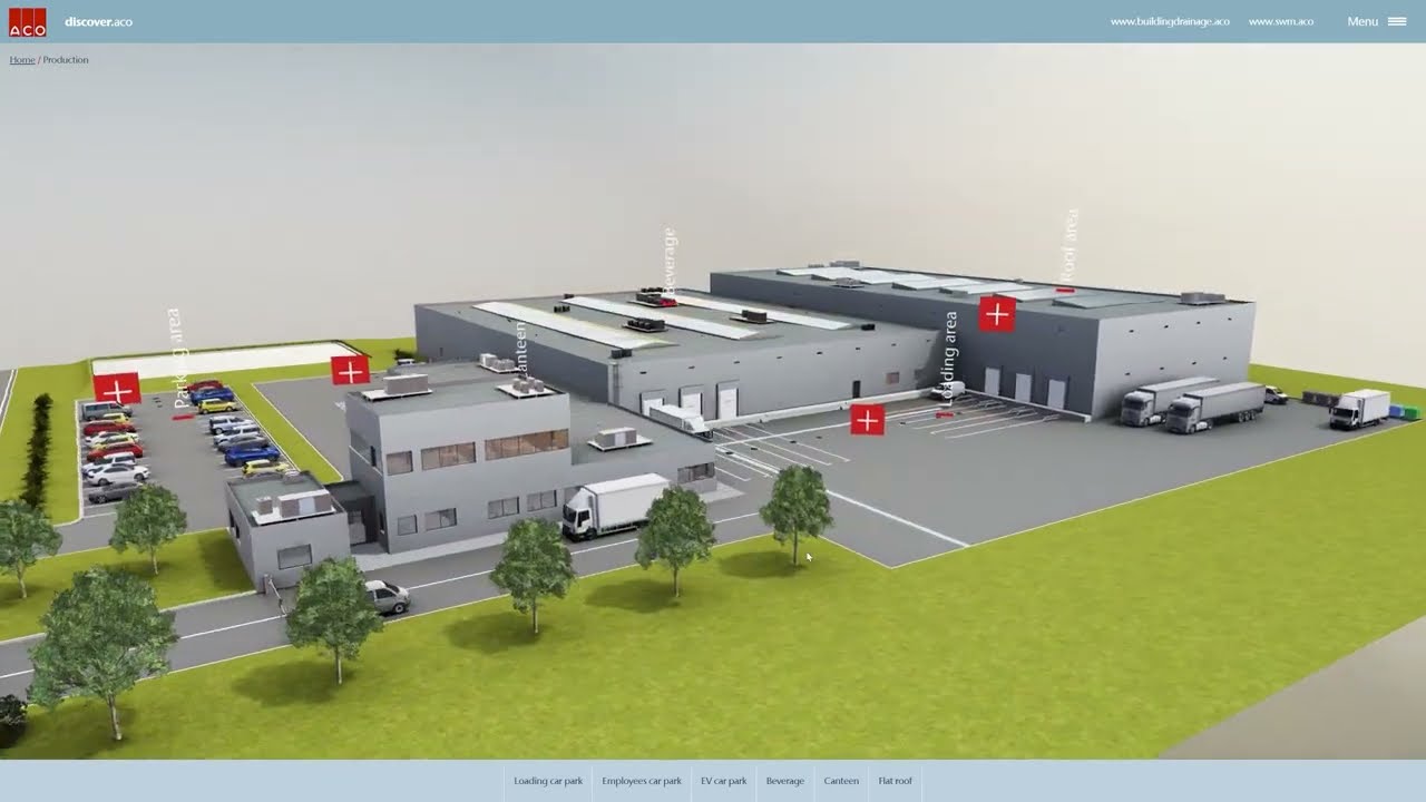 ACO ūdens novadīšanas sistēmu projektēšana – BIM risinājumi un tehniskais atbalsts