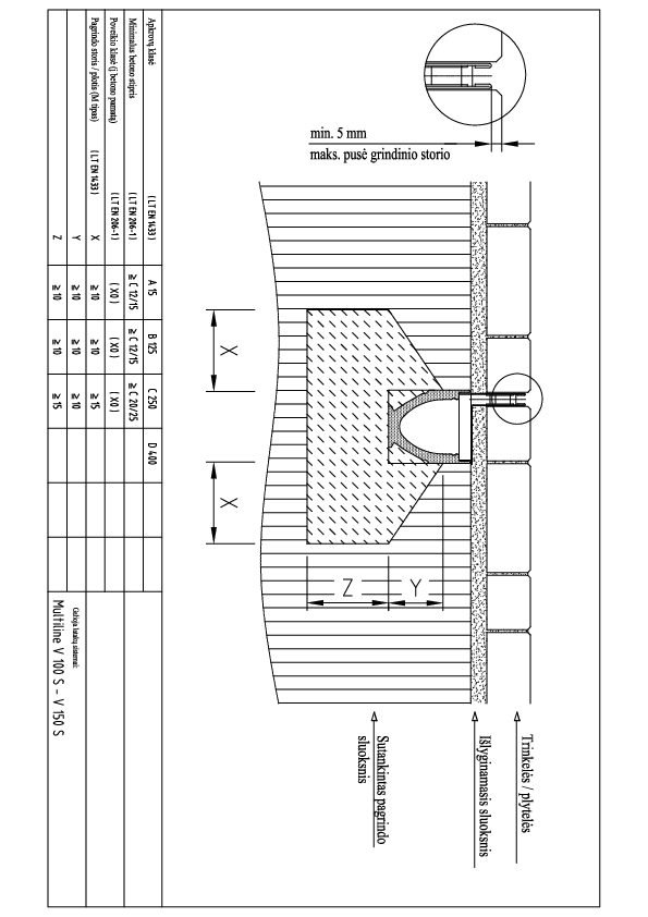 Multiline_V100_500_plysinio_latako_montavimas_i_trinkeles_A15_C250_.pdf
