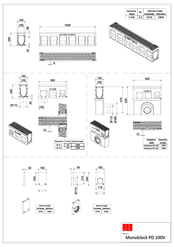 MONOBLOCK_PD_100.pdf