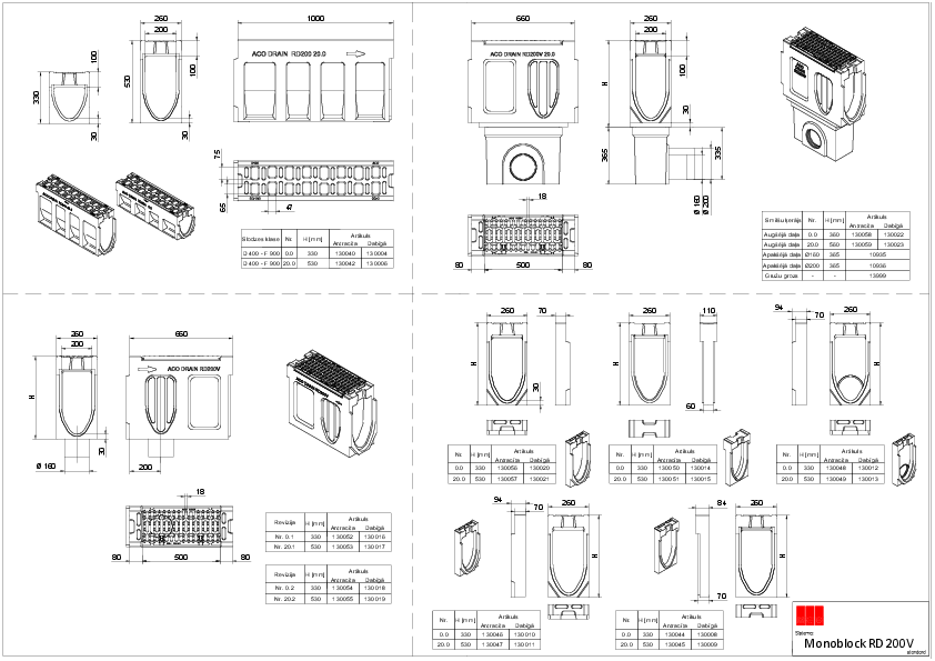 MONOBLOCK_RD200_standard-Model.pdf
