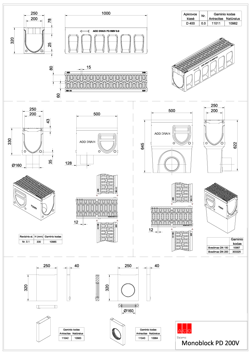 MONOBLOCK_PD_200.pdf