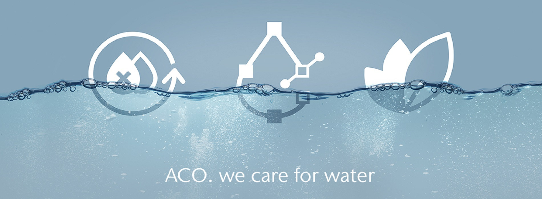 ACO. we care for water