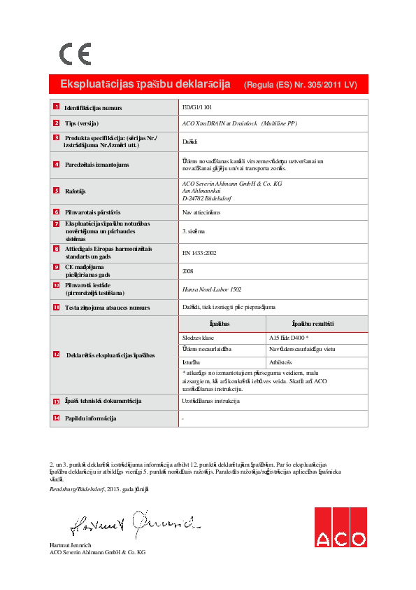 ACO_Multiline_PP_DOP_LV.PDF