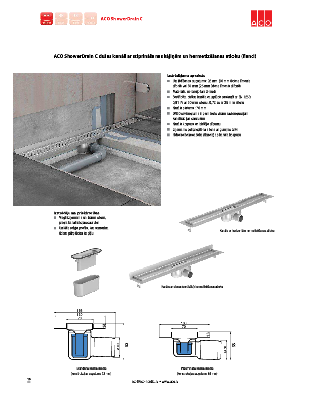 Dusas-kanals-showerdrain-c.pdf