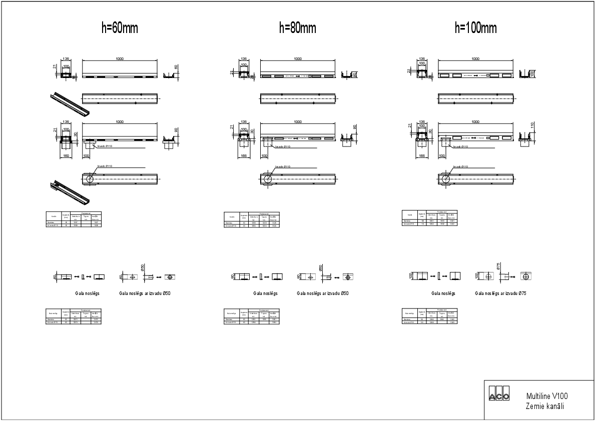 MULTILINE_V100_zemie-Model.pdf
