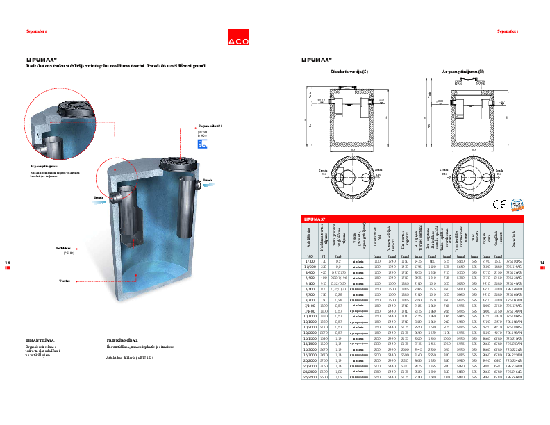 Lipumax_C-latviski.pdf