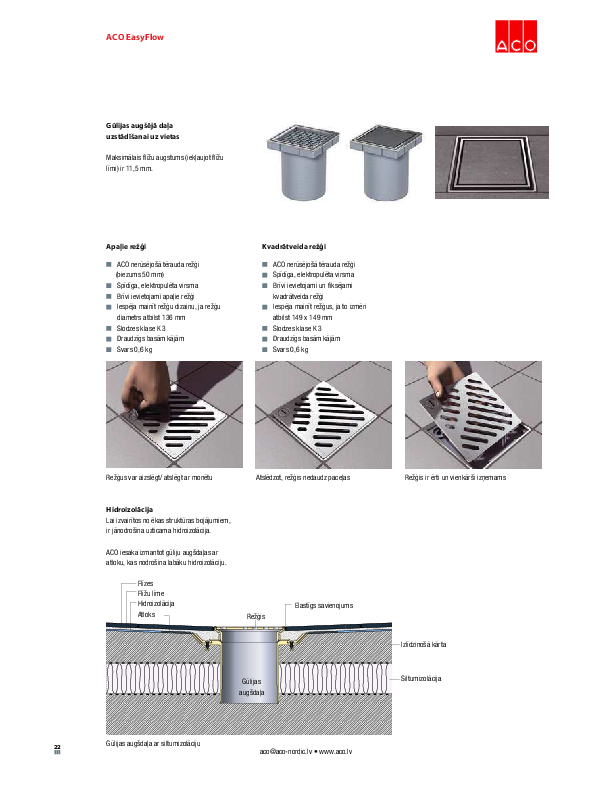 ACO_Showerdrain_EasyFlow.pdf