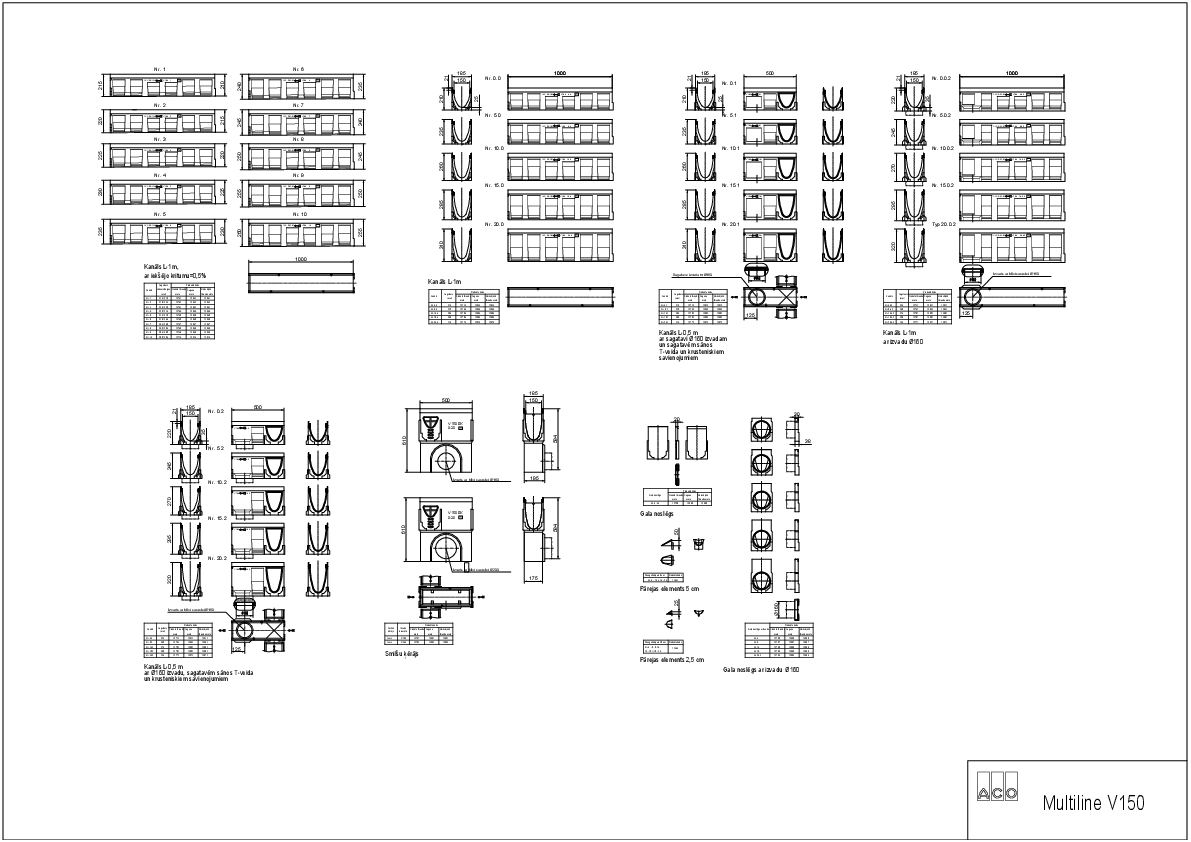MULTILINE_V150-Model.pdf