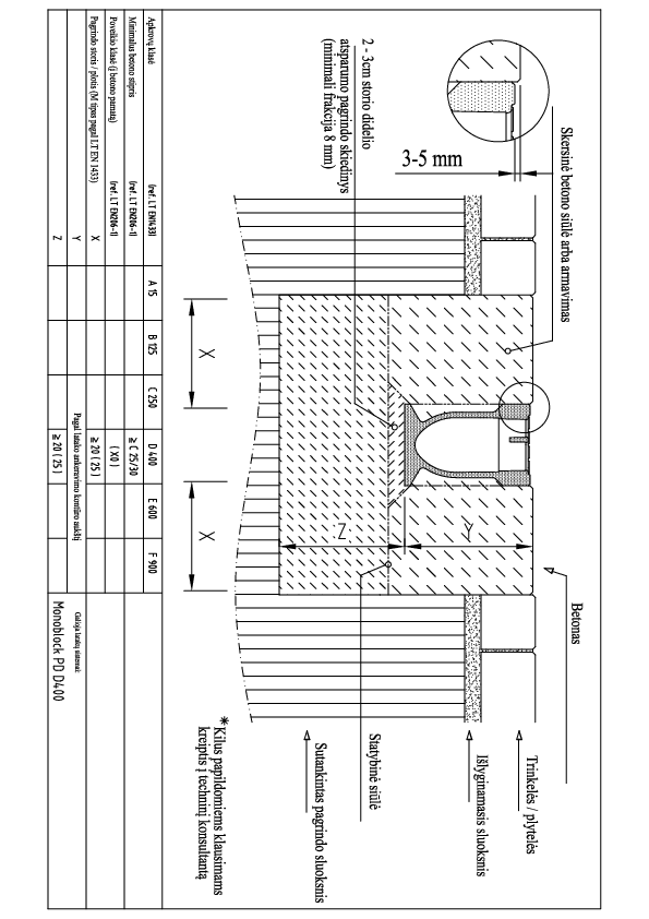 Monoblock_PD100_D400_montavimas_i_trinkeles.pdf