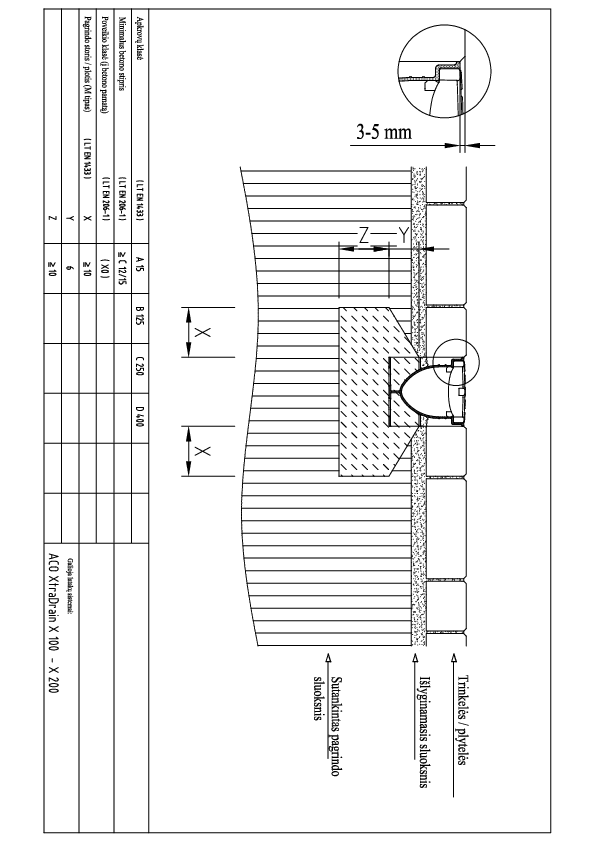 Multiline_PP_montavimas_i_trinkeles__plyteles_A15.pdf