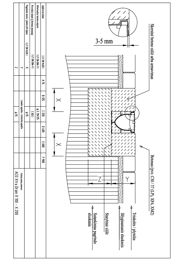 Multiline_PP_montavimas_i_trinkeles__plyteles_C250.pdf