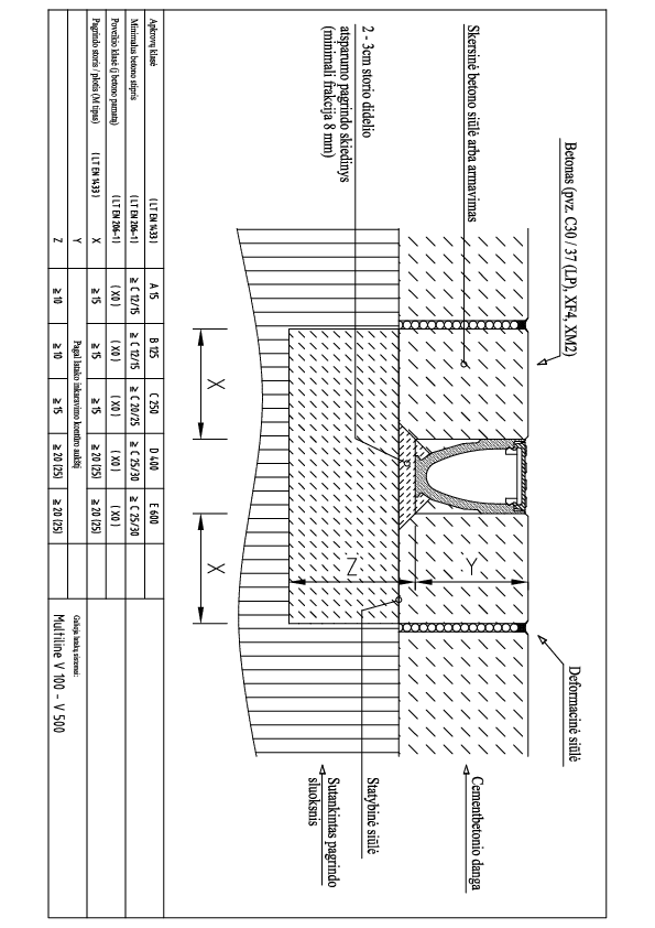 Multiline_V100_500_montavimas_i_betono_danga_A15_E600.pdf