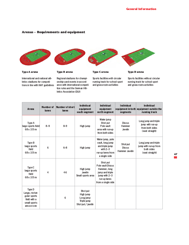 ACO Sport brochure full range ENG.pdf ACO_Sport_brochure_full_range_ENG.pdf