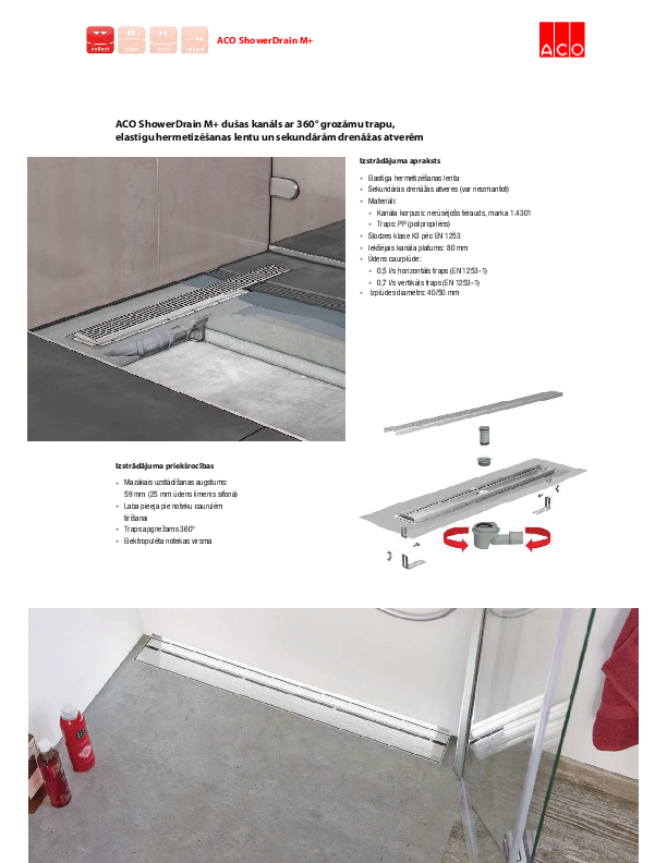 ACO_Showerdrain_M.pdf