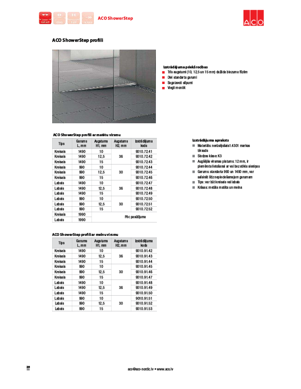 Dusas-kanals-showerstep.pdf