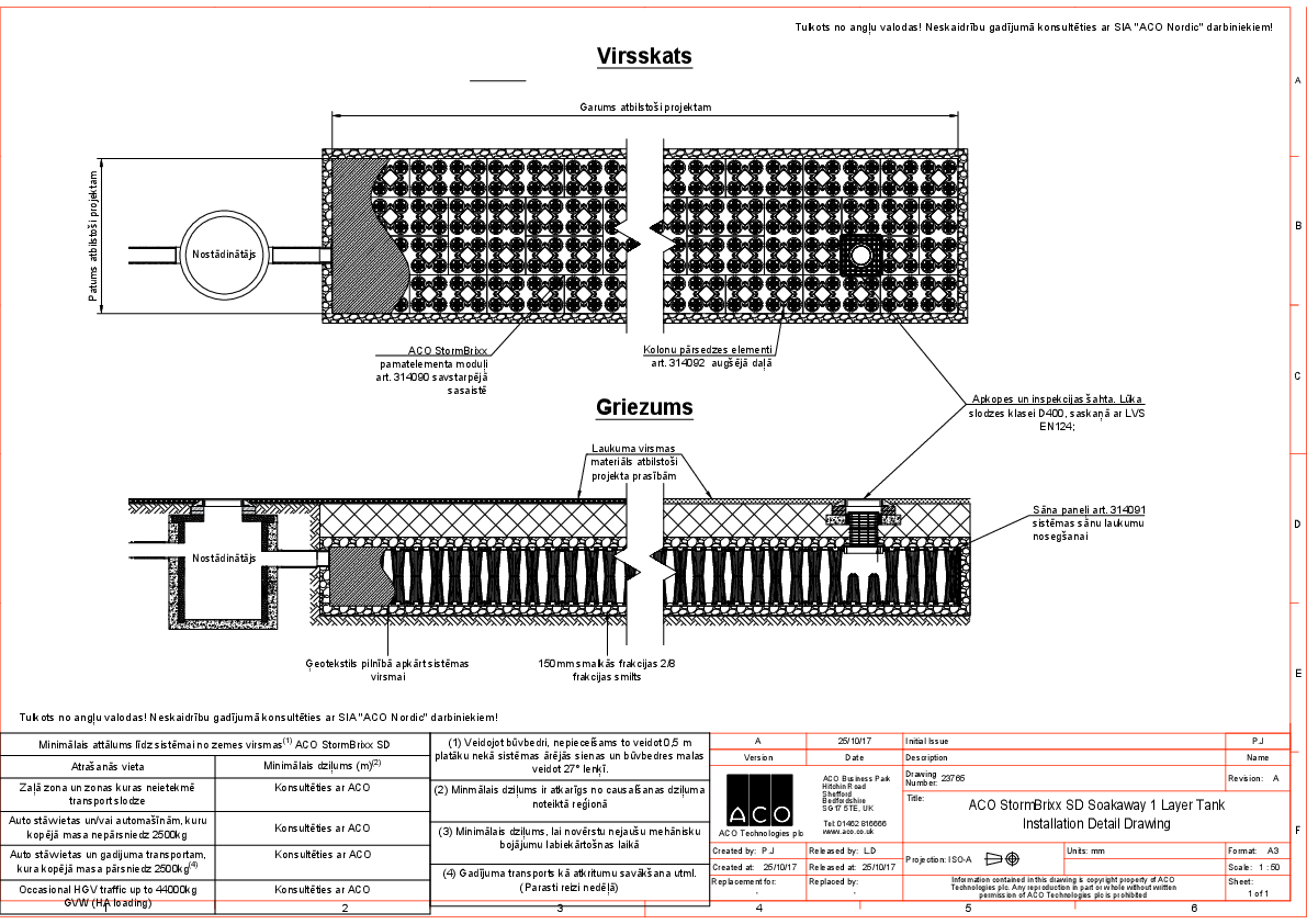 ACO_Stormbrixx_SD_izbūve_2010-A3.pdf