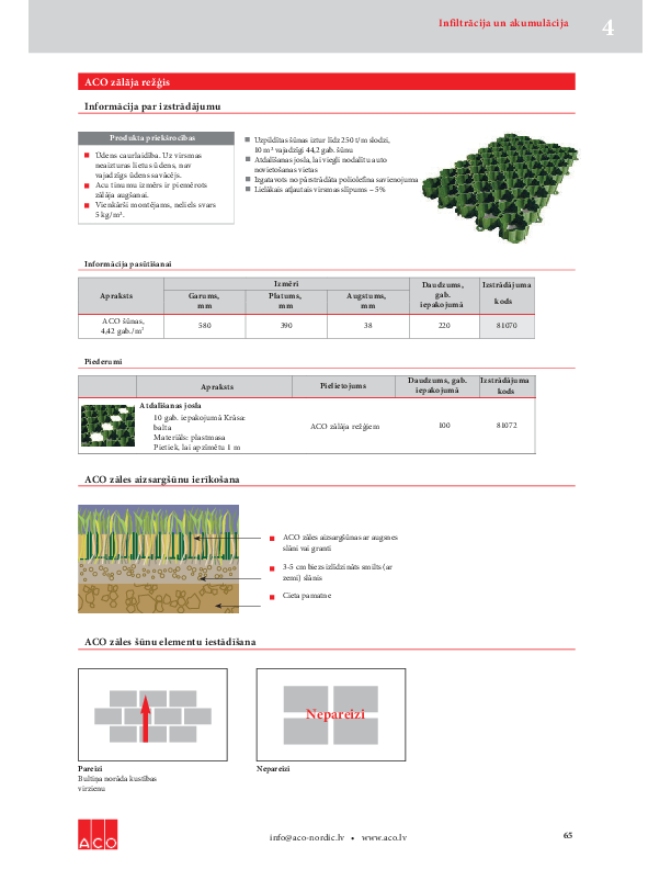 Self-zaliena-rezgis.pdf
