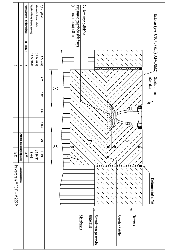 PowerDrain_V75_300_PowerDrain_montavimas_i_betona__F900.pdf
