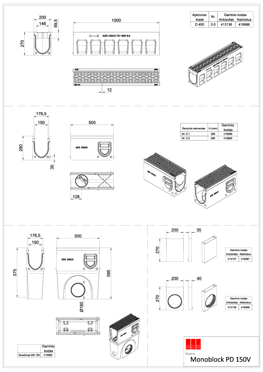 MONOBLOCK_PD_150.pdf